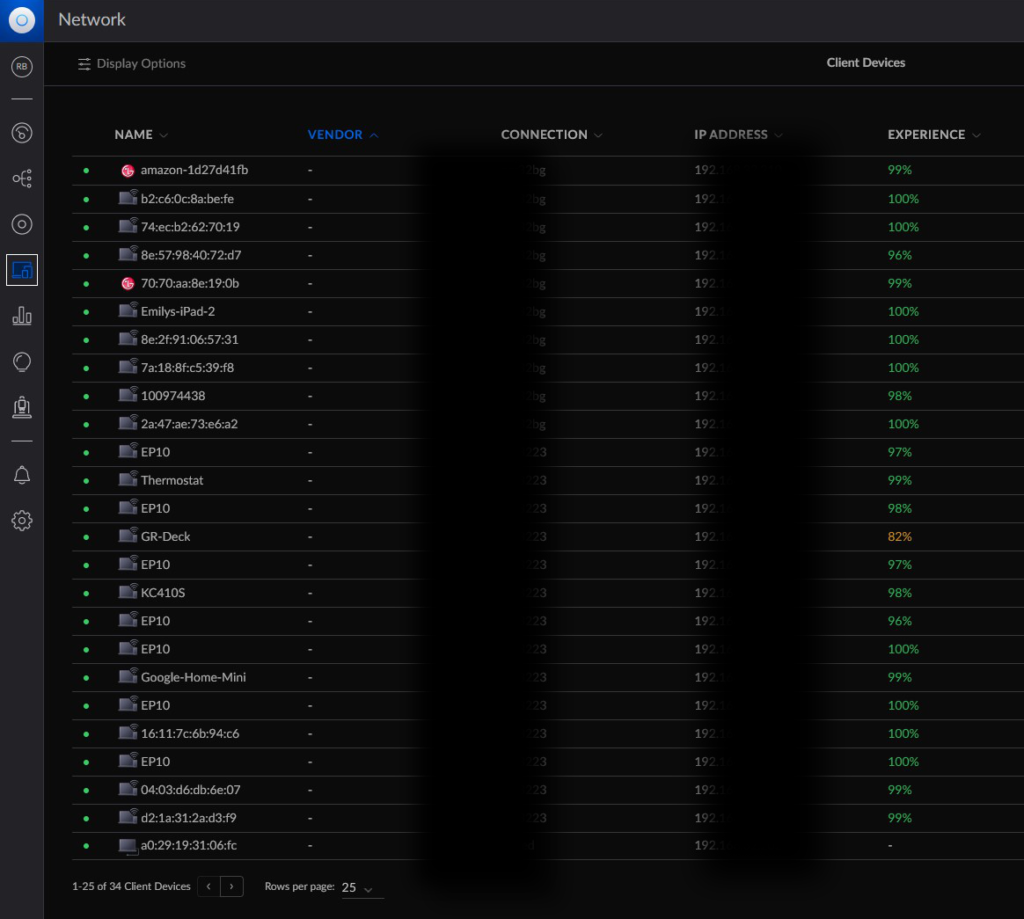 List of Devices in Unifi Console